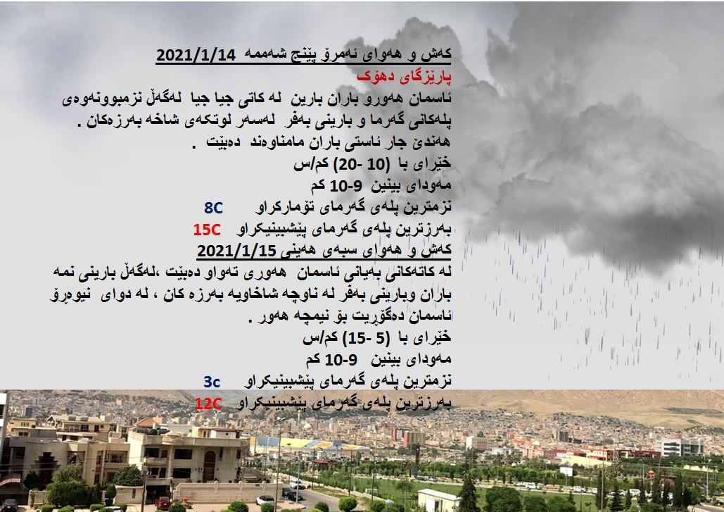 كەشوھەوای ئەمڕۆ و سبەی دھۆك