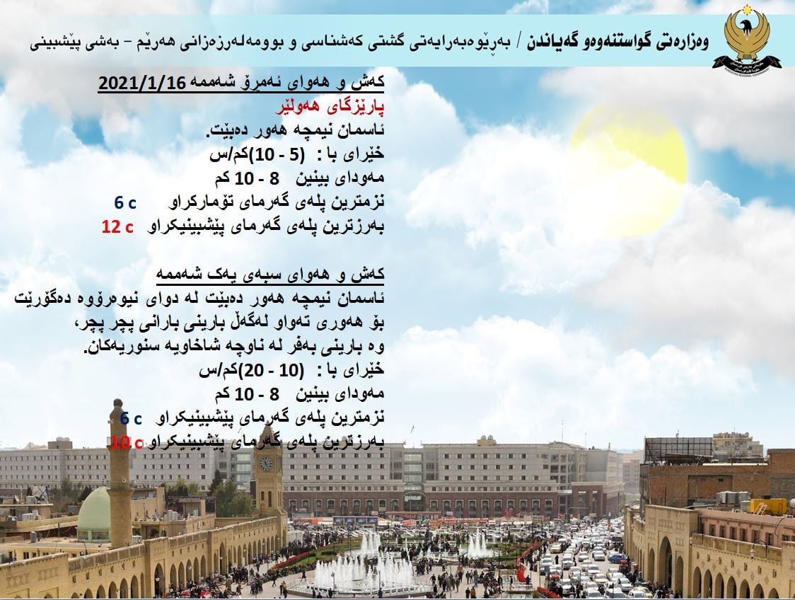 كەشوھەوای ئەمڕۆ و سبەی ھەولێر