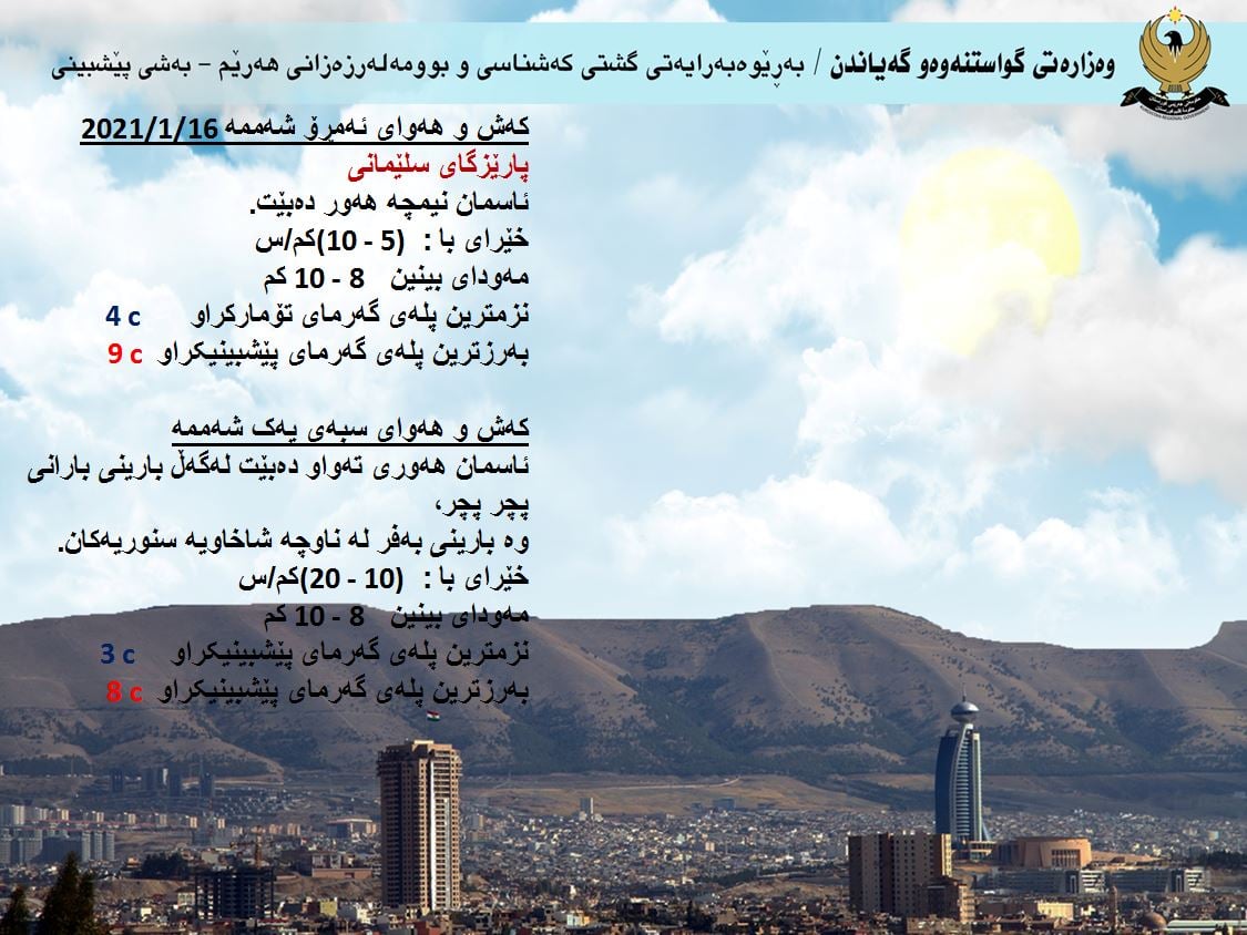 كەشوھەوای ئەمڕۆ و سبەی سلێمانی