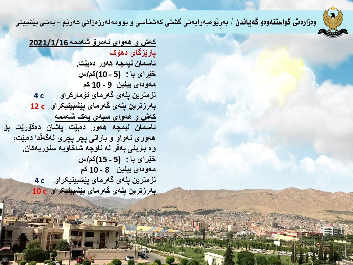 كەشوھەوای ئەمڕۆ و سبەی دھۆك