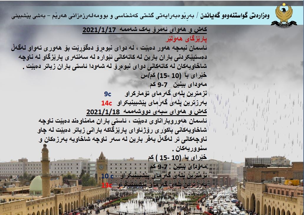 كەشوھەوای ئەمڕۆ و سبەی ھەولێر