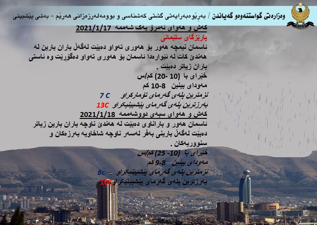 كەشوھەوای ئەمڕۆ و سبەی سلێمانی