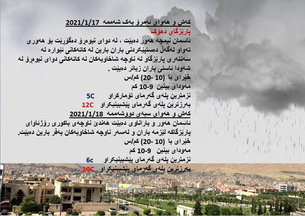 كەشوھەوای ئەمڕۆ و سبەی دھۆك