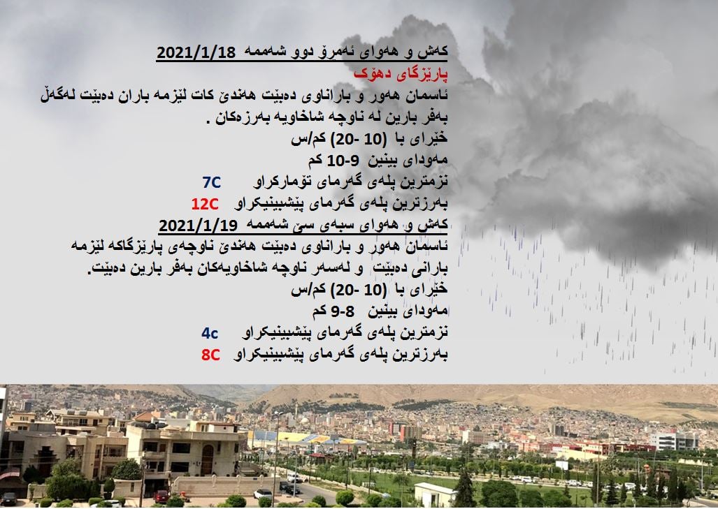 كەشوھەوای ئەمڕۆ و سبەی دھۆك