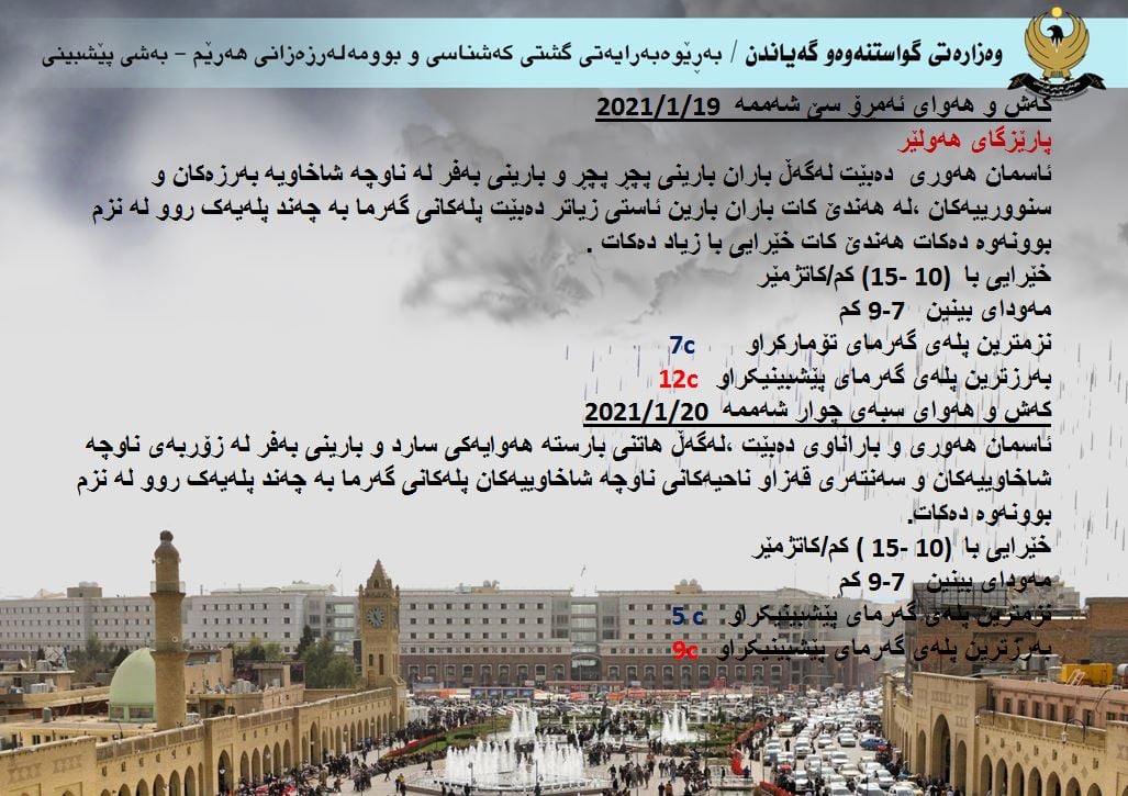 كەشوھەوای ئەمڕۆ و سبەی ھەولێر