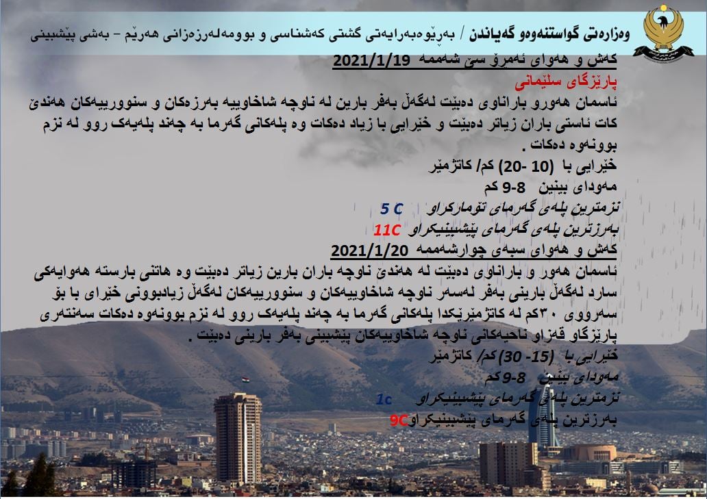 كەشوھەوای ئەمڕۆ و سبەی سلێمانی