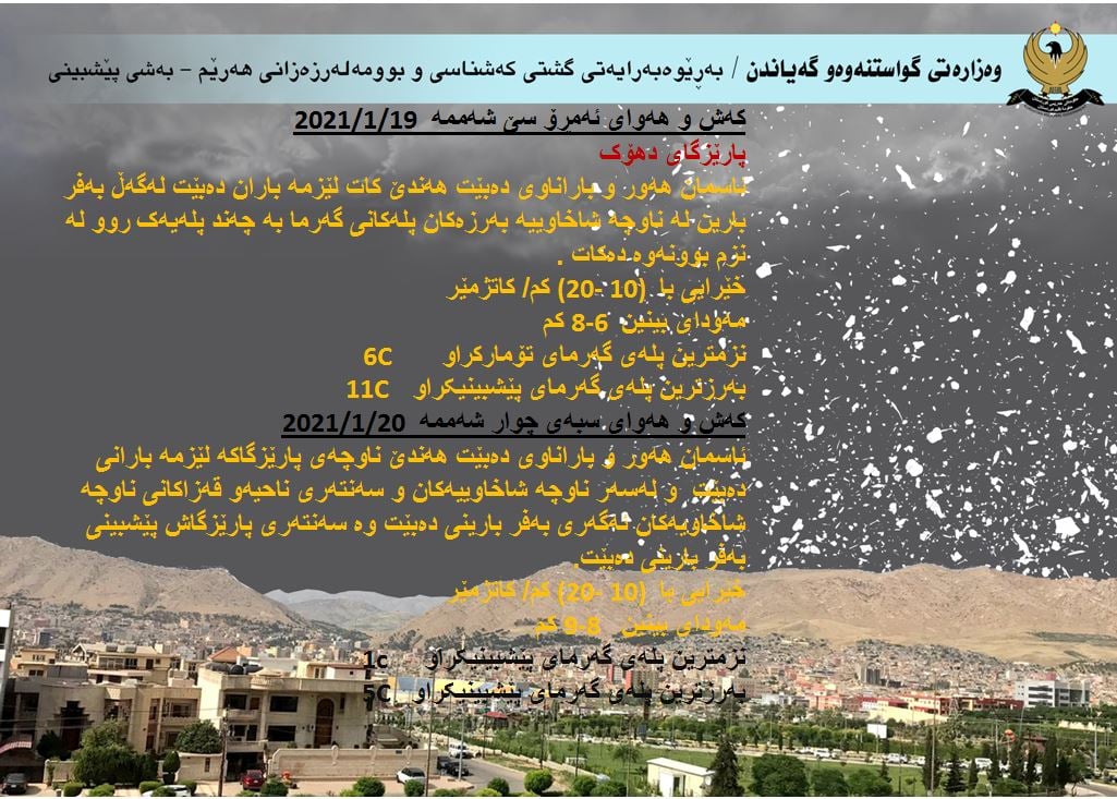 كەشوھەوای ئەمڕۆ و سبەی دھۆك