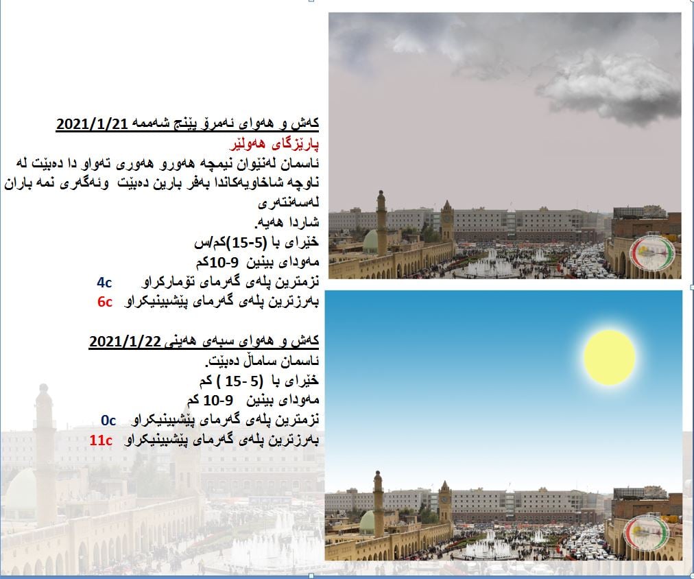 كەشوھەوای ئەمڕۆ و سبەی ھەولێر