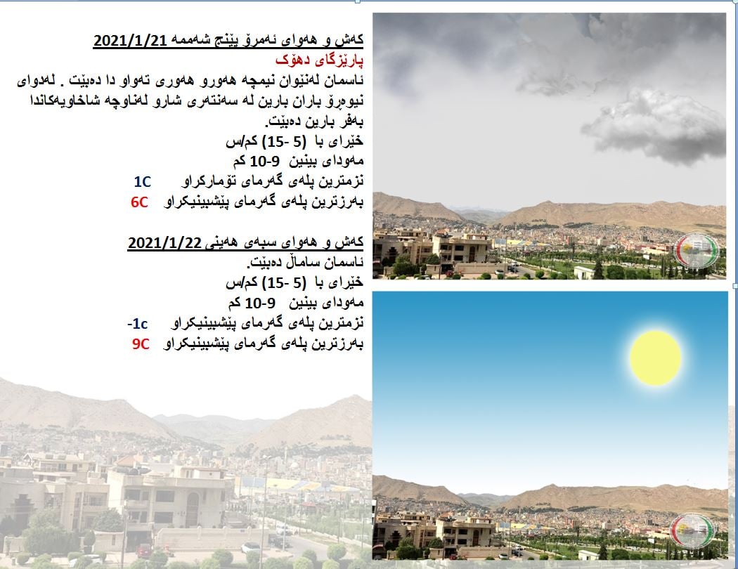 كەشوھەوای ئەمڕۆ و سبەی دھۆك