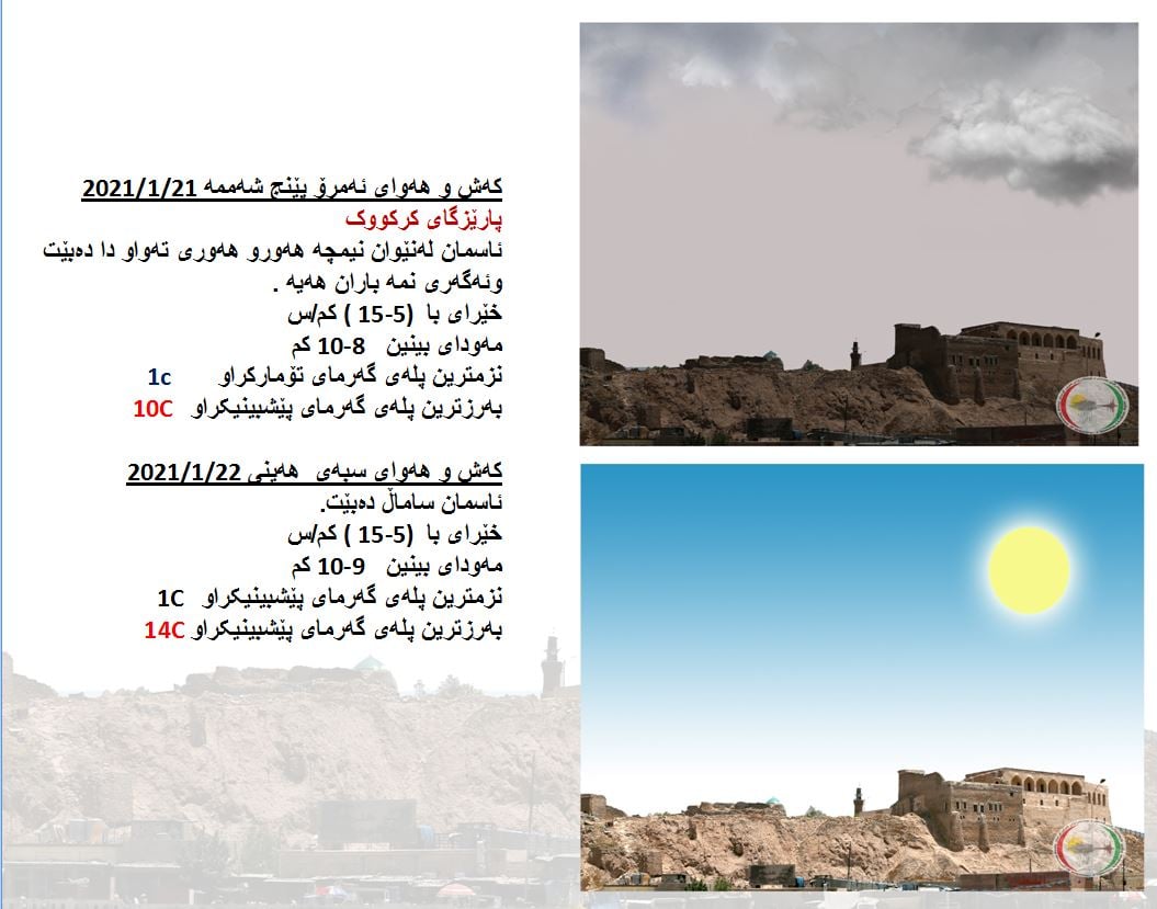كەشوھەوای ئەمڕۆ و سبەی كەركووك