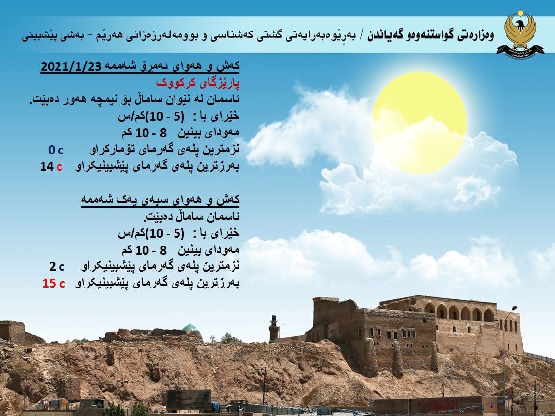 كەشوھەوای ئەمڕۆ و سبەی كەركووك