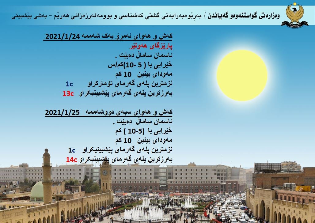 كەشوھەوای ئەمڕۆ و سبەی ھەولێر
