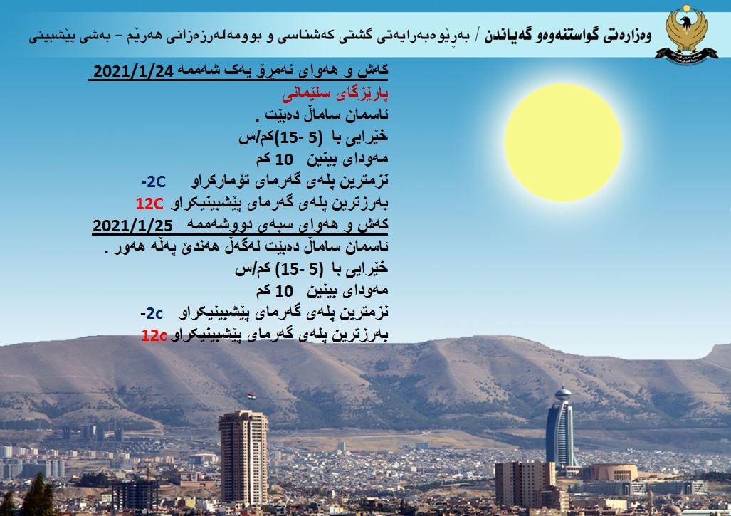 كەشوھەوای ئەمڕۆ و سبەی سلێمانی