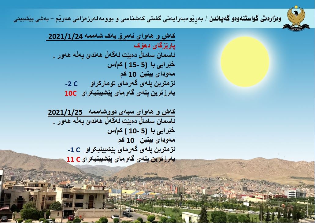 كەشوھەوای ئەمڕۆ و سبەی دھۆك