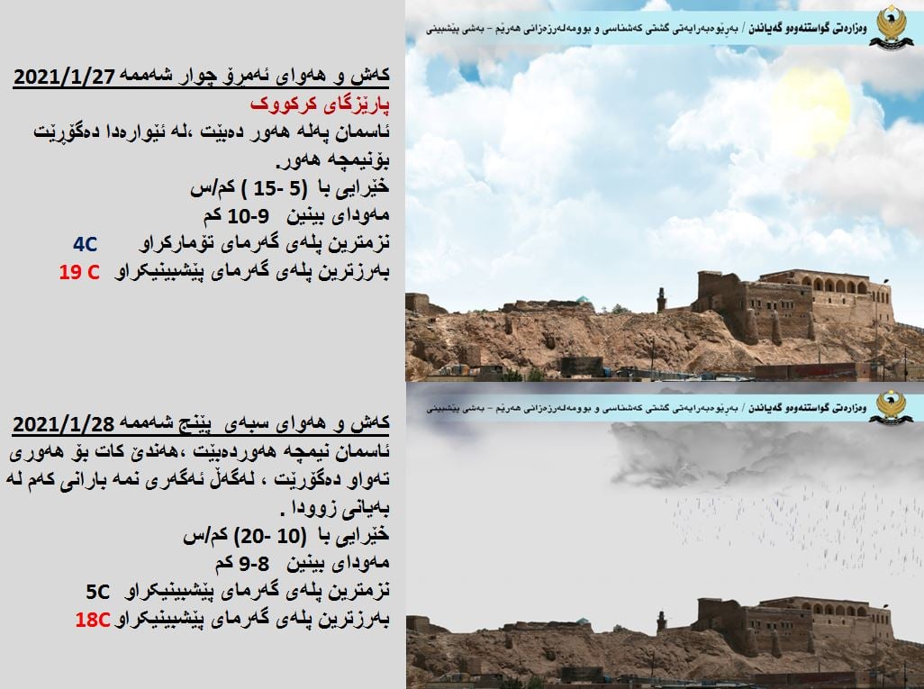 كەشوھەوای ئەمڕۆ و سبەی كەركووك
