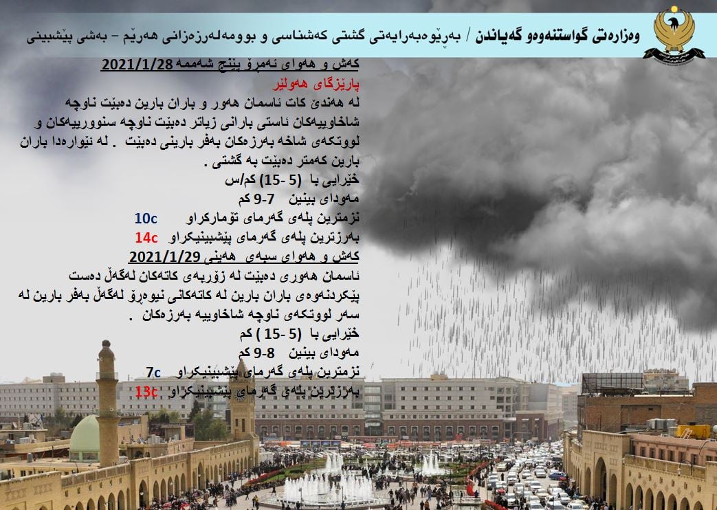 كەشوھەوای ئەمڕۆ و سبەی ھەولێر