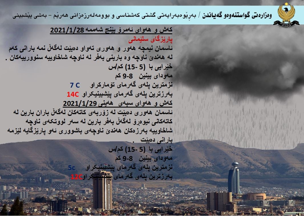 كەشوھەوای ئەمڕۆ و سبەی سلێمانی