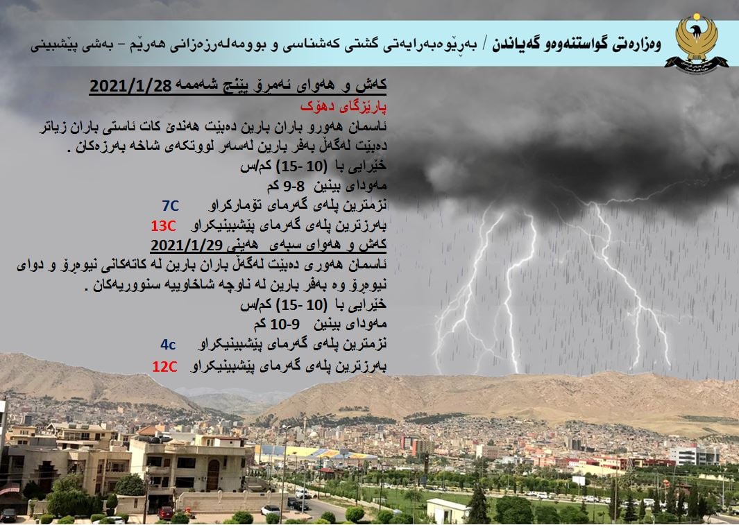 كەشوھەوای ئەمڕۆ و سبەی دھۆك