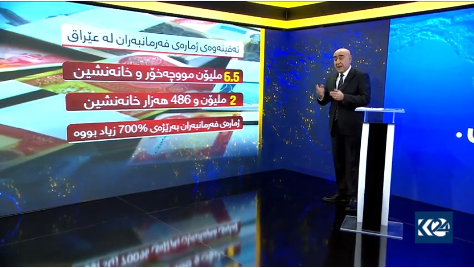 ته‌قینه‌وه‌ی ژماره‌ی فه‌رمانبه‌ران له‌ عێراق