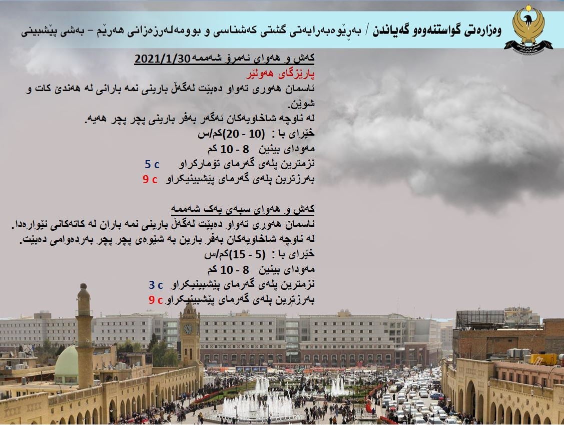 كەشوھەوای ئەمڕۆ و سبەی ھەولێر