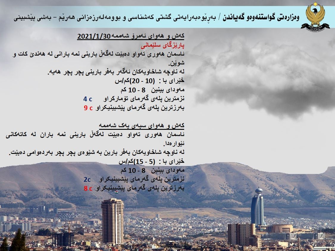 كەشوھەوای ئەمڕۆ و سبەی سلێمانی