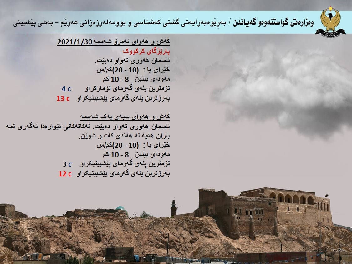 كەشوھەوای ئەمڕۆ و سبەی كەركووك
