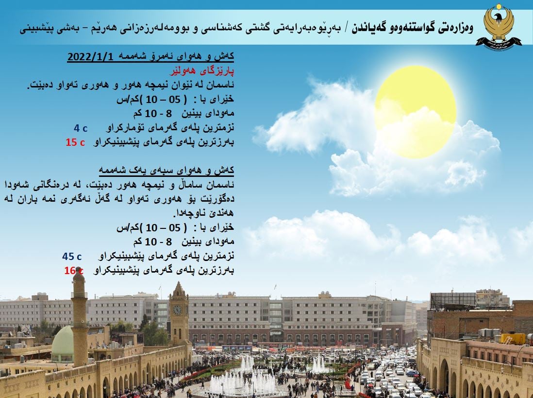 كەشوھەوای ئەمڕۆ و سبەی ھەولێر