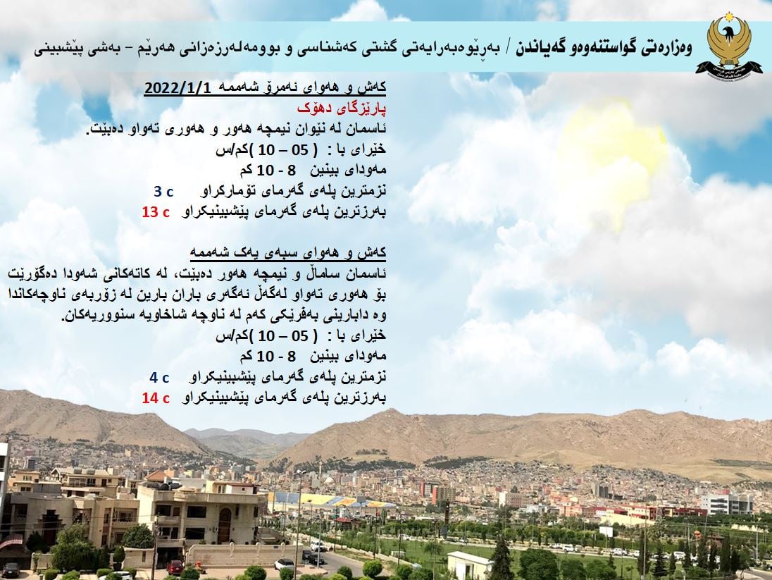 كەشوھەوای ئەمڕۆ و سبەی دھۆك