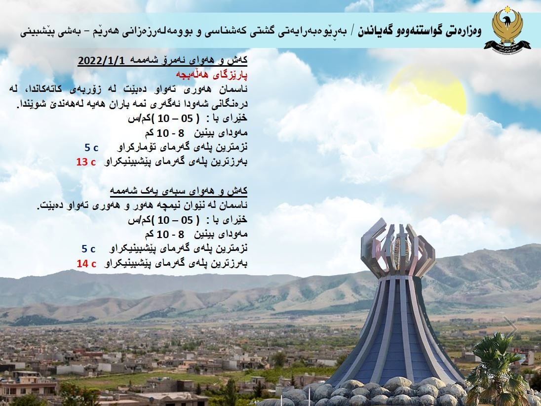 كەشوھەوای ئەمڕۆ و سبەی ھەڵەبجە
