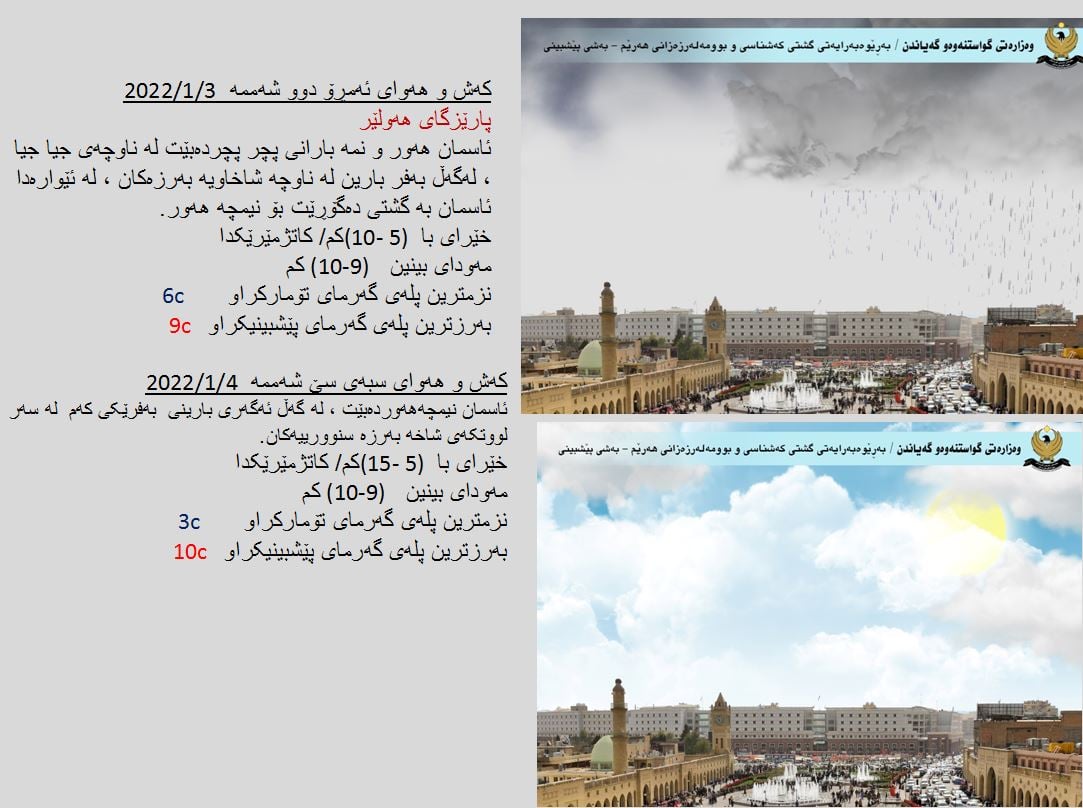 كەشوھەوای ئەمڕۆ و سبەی ھەولێر
