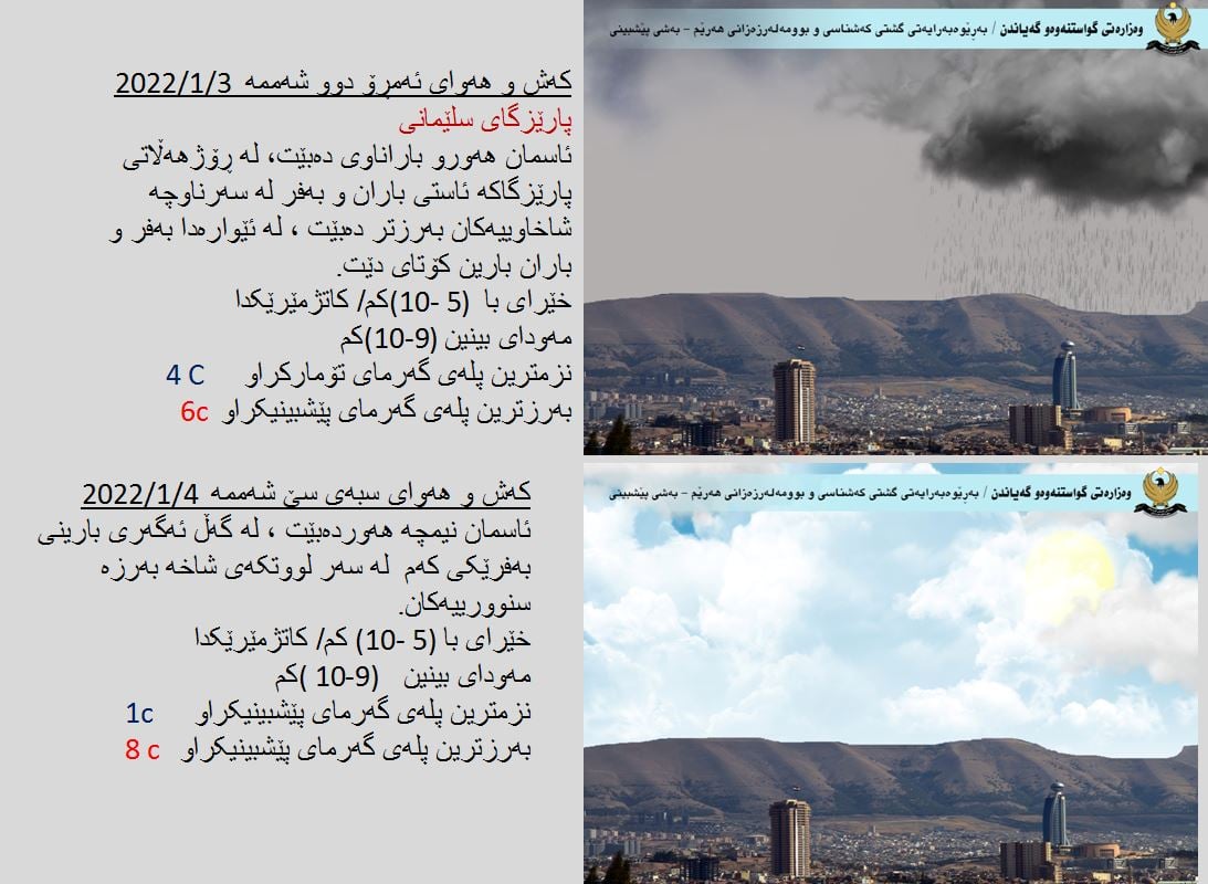 كەشوھەوای ئەمڕۆ و سبەی سلێمانی
