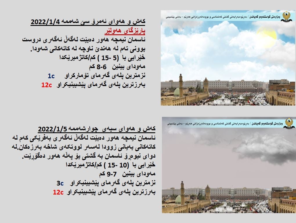 كەشوھەوای ئەمڕۆ و سبەی ھەولێر