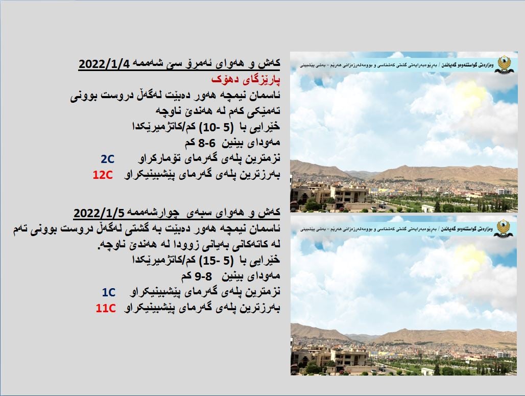 كەشوھەوای ئەمڕۆ و سبەی دھۆك