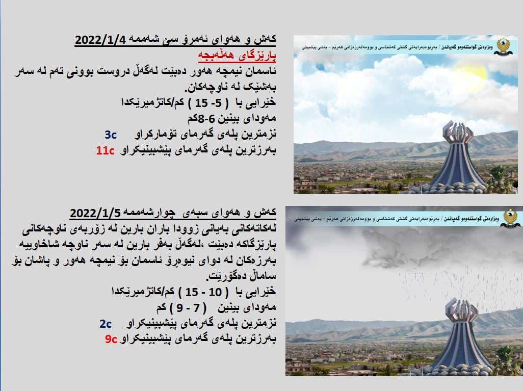 كەشوھەوای ئەمڕۆ و سبەی ھەڵەبجە