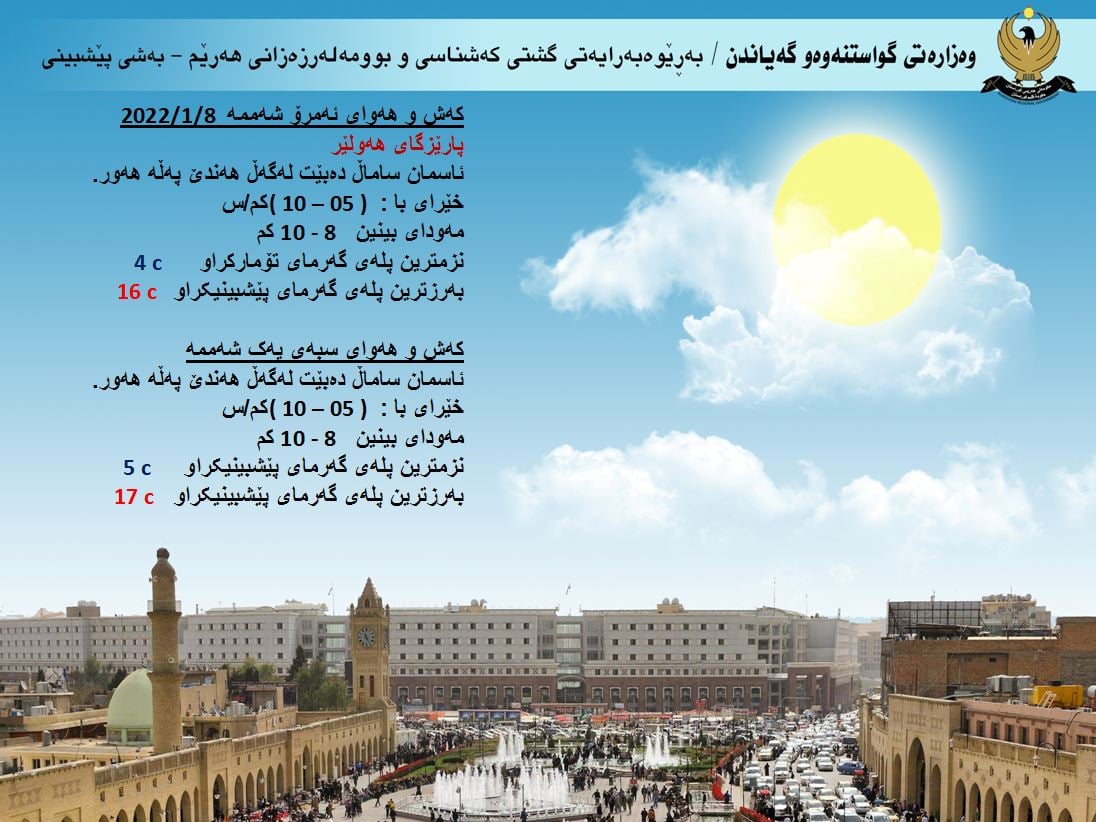 كەشوھەوای ئەمڕۆ و سبەی ھەولێر