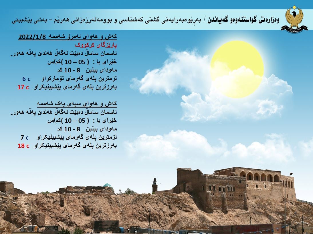 كەشوھەوای ئەمڕۆ و سبەی كەركووك