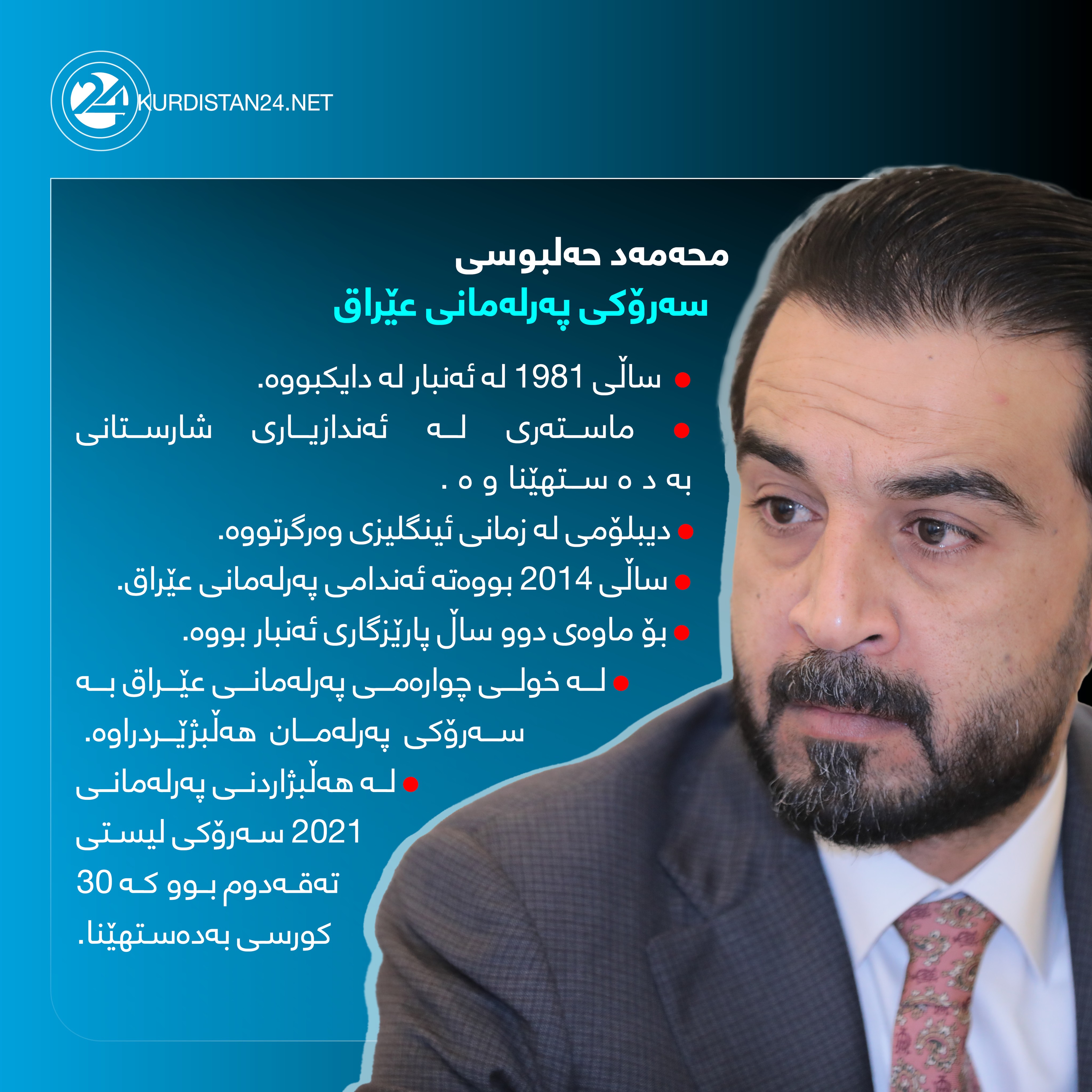 محه&zwnj;مه&zwnj;د حه&zwnj;لبووسی بناسه&zwnj;