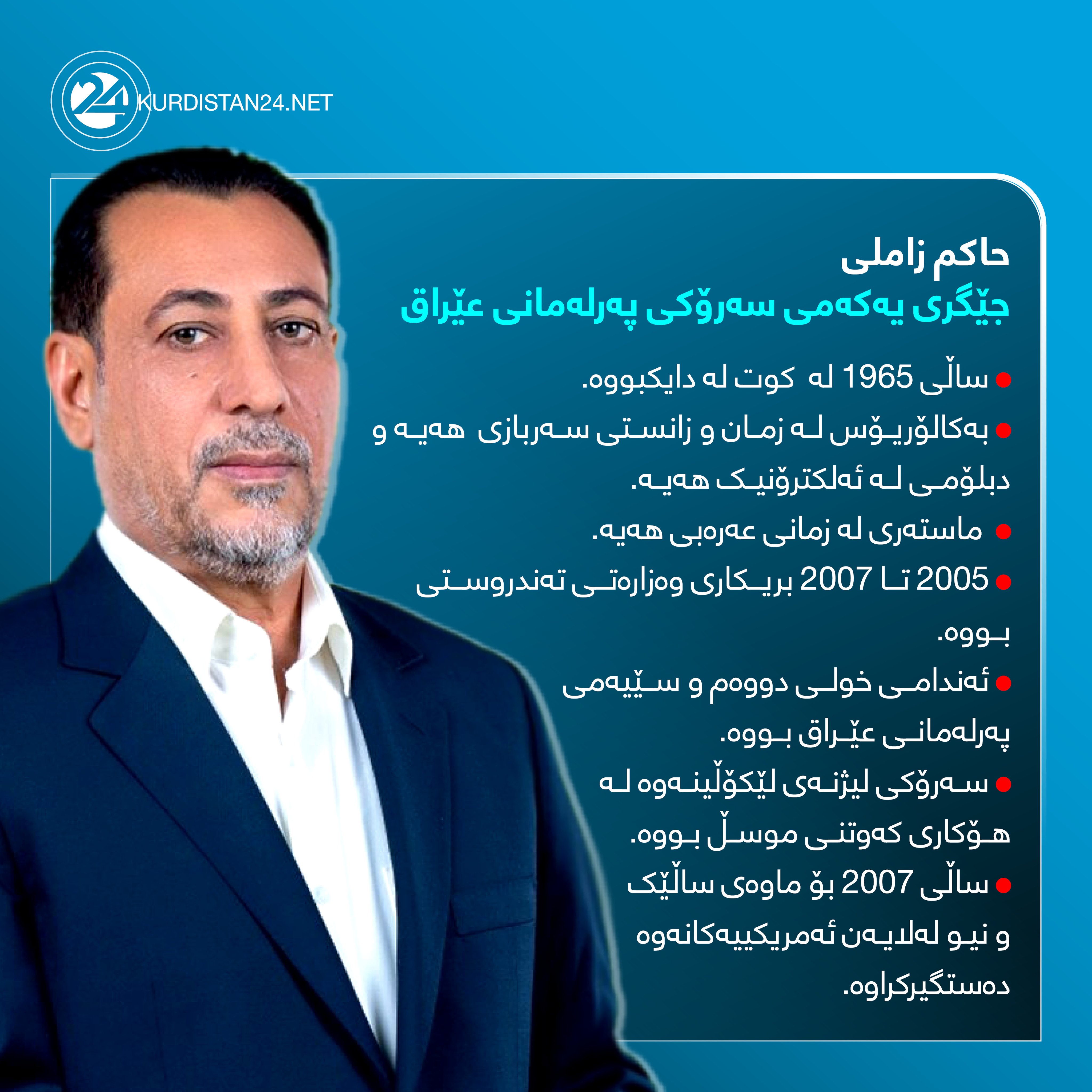 پرۆفایلی حاكم زاملی