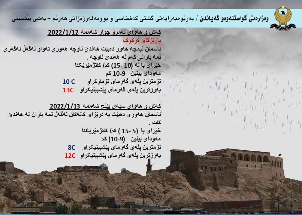 كەشوھەوای ئەمڕۆ و سبەی كەركووك