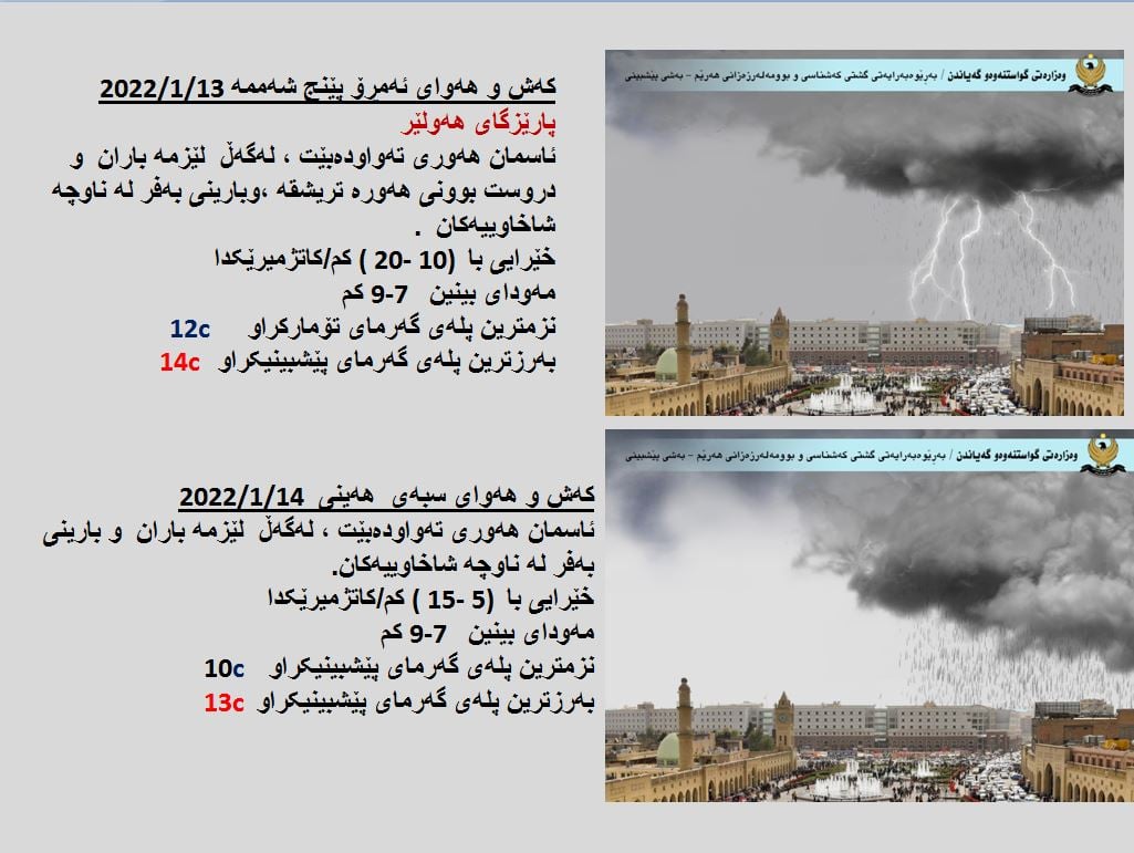 كەشوھەوای ئەمڕۆ و سبەی ھەولێر