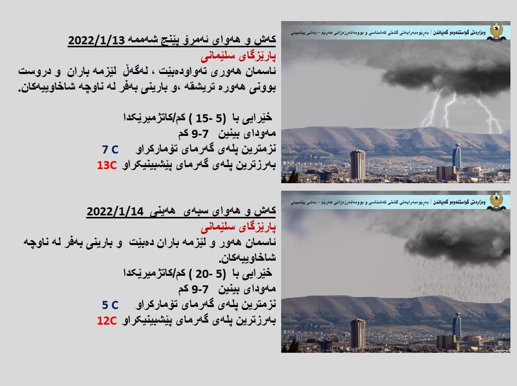 كەشوھەوای ئەمڕۆ و سبەی سلێمانی