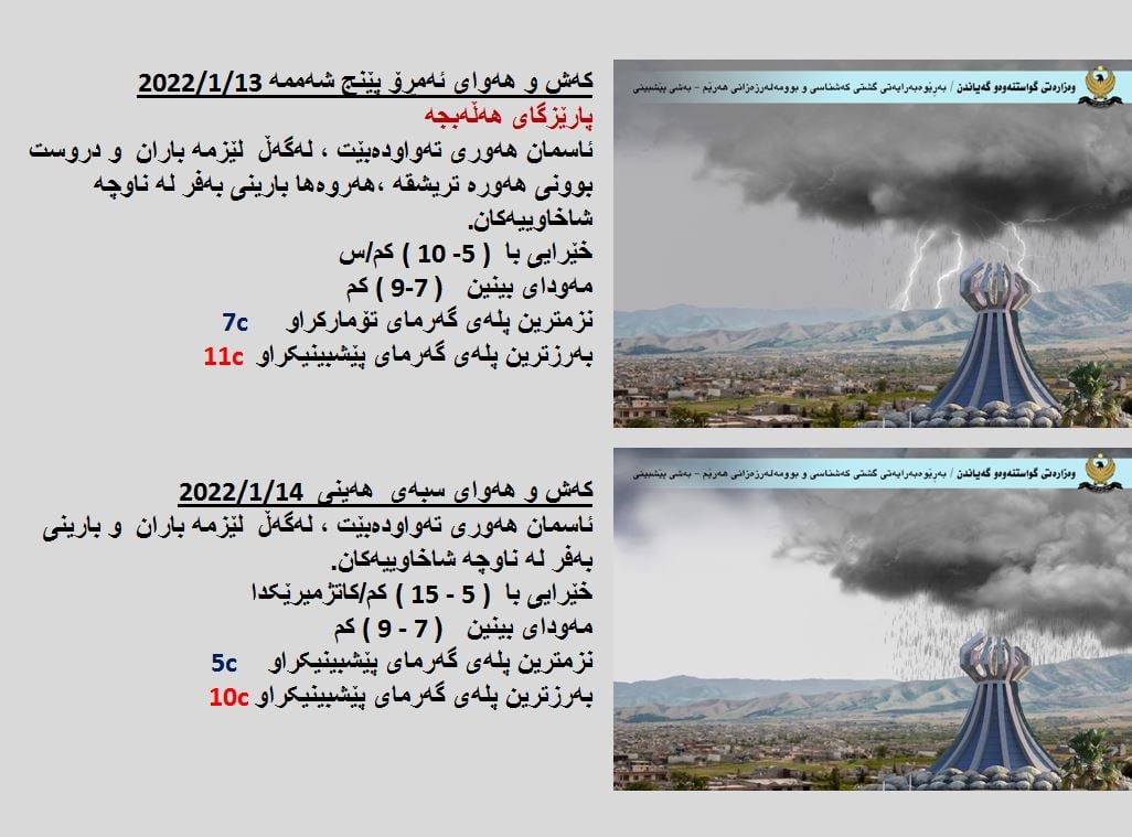 كەشوھەوای ئەمڕۆ و سبەی ھەڵەبجە