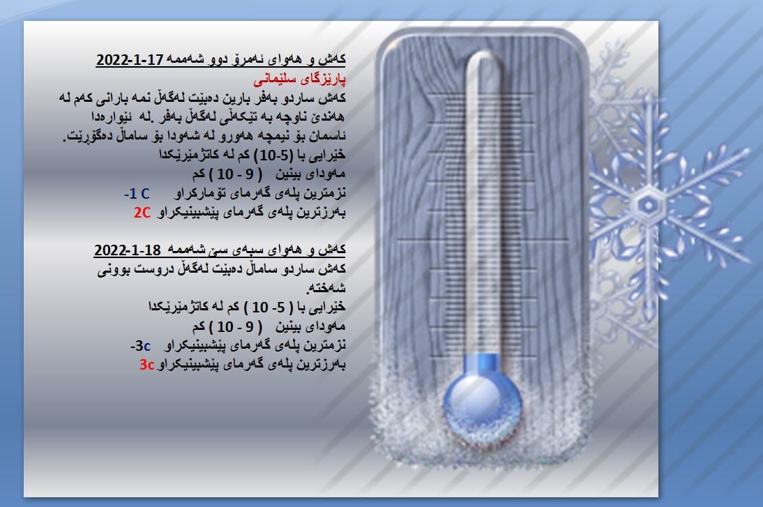 كەشوھەوای ئەمڕۆ و سبەی سلێمانی