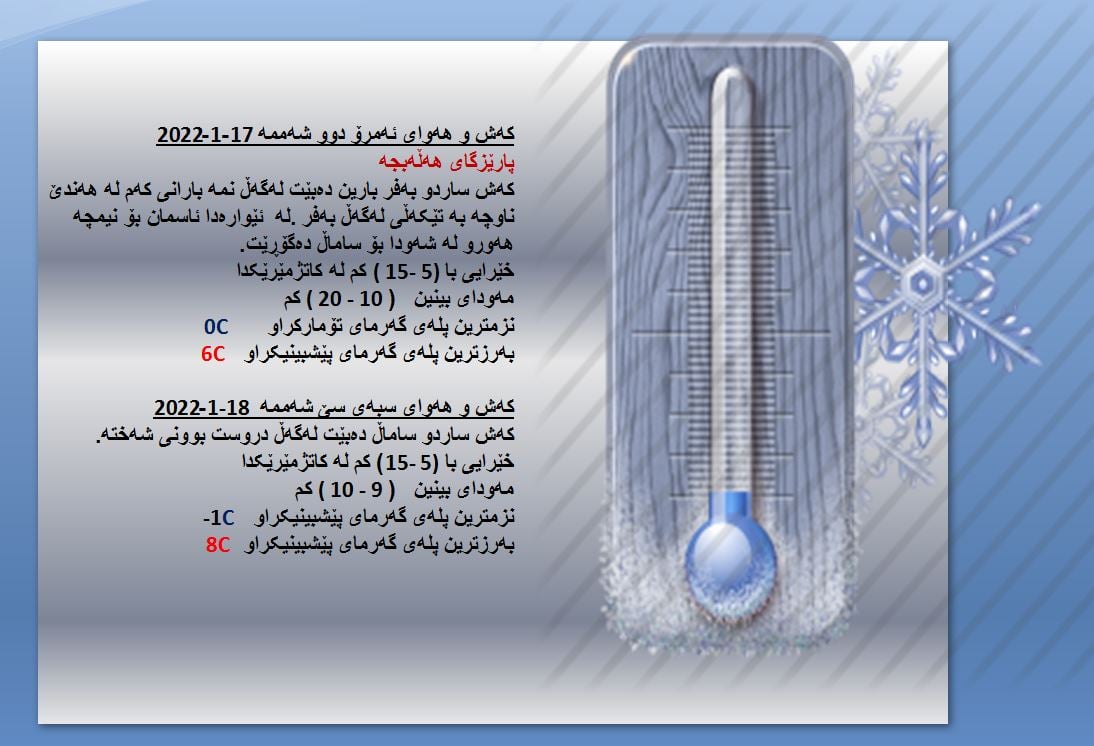 كەشوھەوای ئەمڕۆ و سبەی ھەڵەبجە