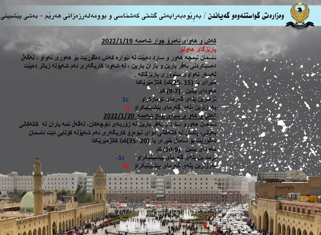 كەشوھەوای ئەمڕۆ و سبەی ھەولێر