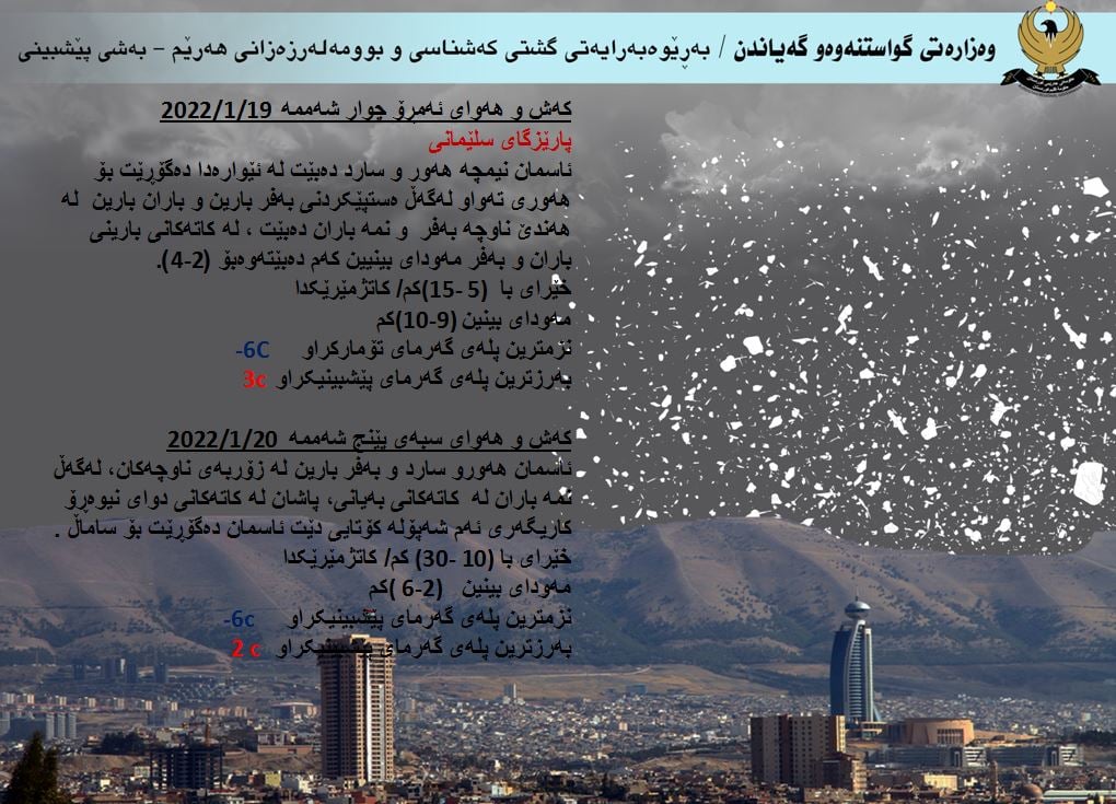 كەشوھەوای ئەمڕۆ و سبەی سلێمانی