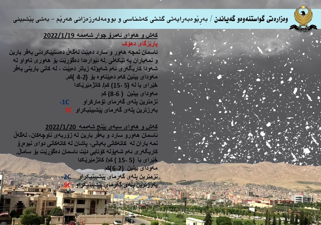 كەشوھەوای ئەمڕۆ و سبەی دھۆك