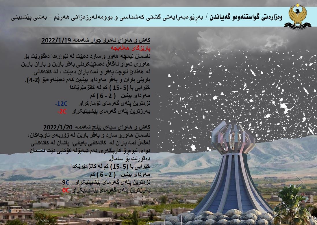 كەشوھەوای ئەمڕۆ و سبەی ھەڵەبجە