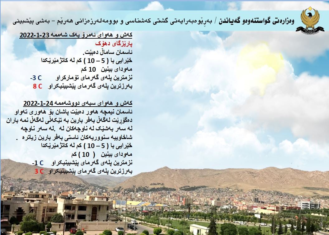 كەشوھەوای ئەمڕۆ و سبەی دھۆك