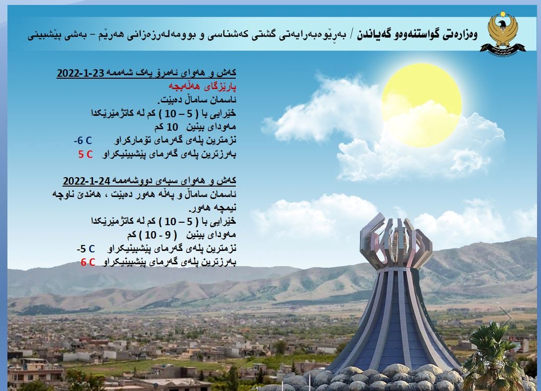 كەشوھەوای ئەمڕۆ و سبەی ھەڵەبجە